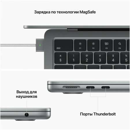 ноутбук apple macbook air 13 m2 16/256гб, space gray (mc7u4) ноутбук apple macbook air 13 m2 16/256гб, space gray (mc7u4)
