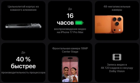 смартфон apple iphone 17 pro max 256 гб, "космический оранжевый" | cosmic orange (esim)